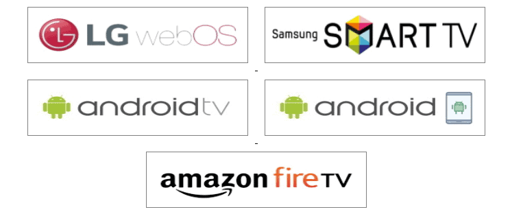 Découvrons la nouvelle application IPTV 2020 - Duplex IPTV 2 Europe IPTV Abonnement IPTV