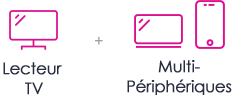 Europe IPTV Abonnement IPTV