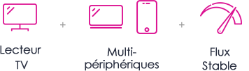 Europe IPTV Abonnement IPTV